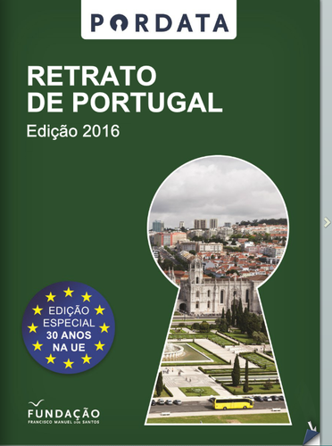 pordata.png pordata.png