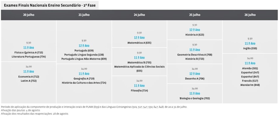 exame nacional 2fase_2023.jpg
