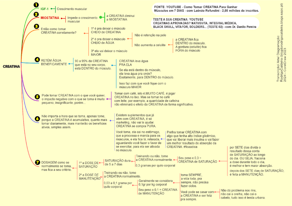 CREATINA.png