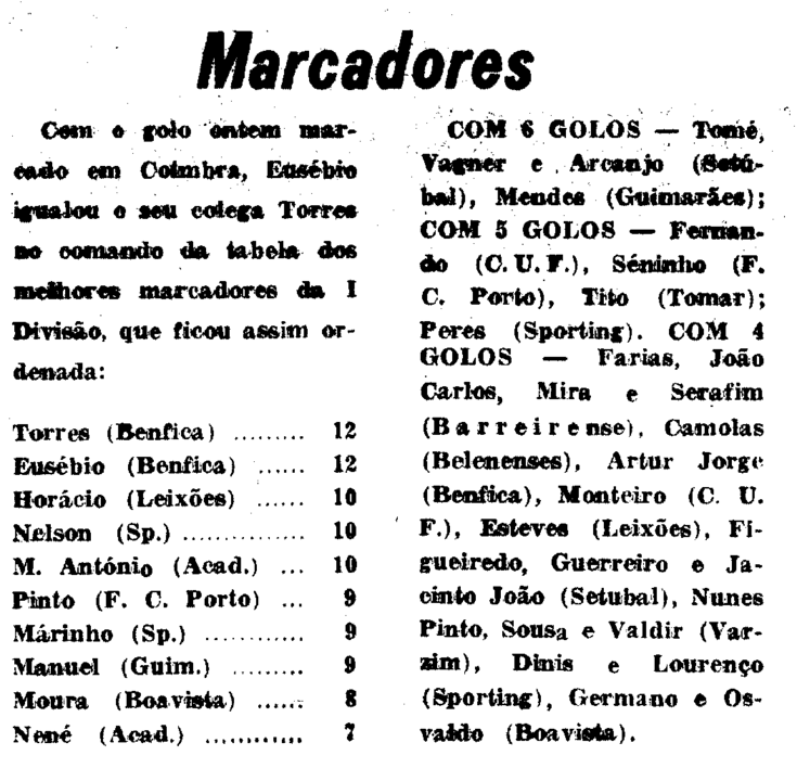 17)1-2-1970-sporting-fcb-cronica-marc.png