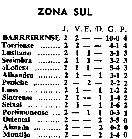 2)15-9-1968-fcb-sintrense-class..png