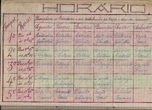 Trabalho do Prof. João Baptista Branco Duarte