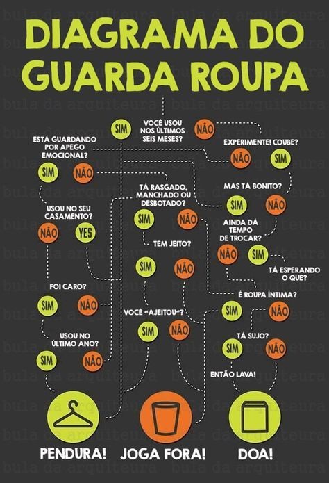 Às vezes tento destralhar.jpg