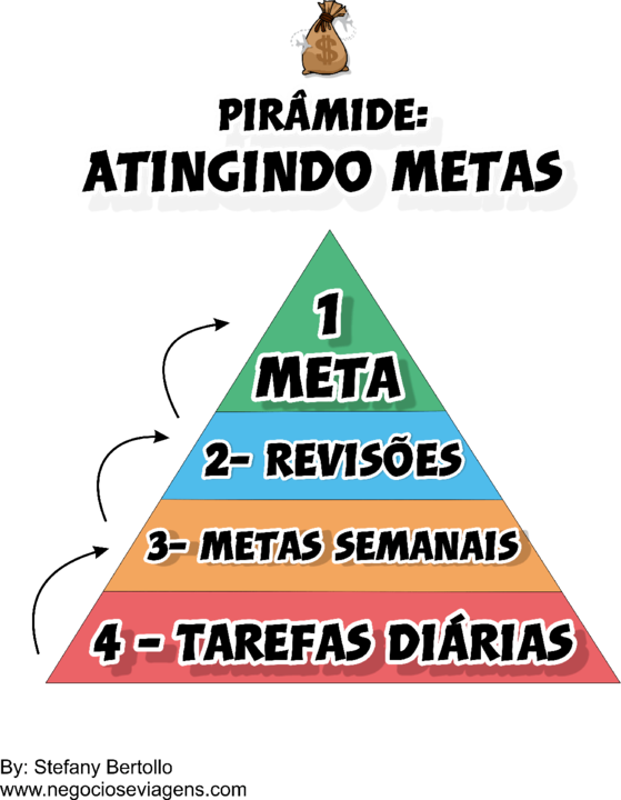 metas.png metas.png