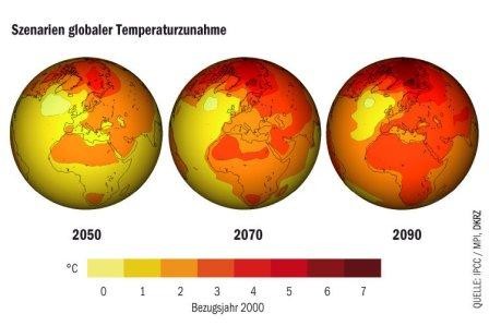 aquecimento global - cenários.jpg