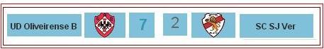 Petizes.Oliveirense 7 SJVer 2 Petizes.Oliveirense 7 SJVer 2