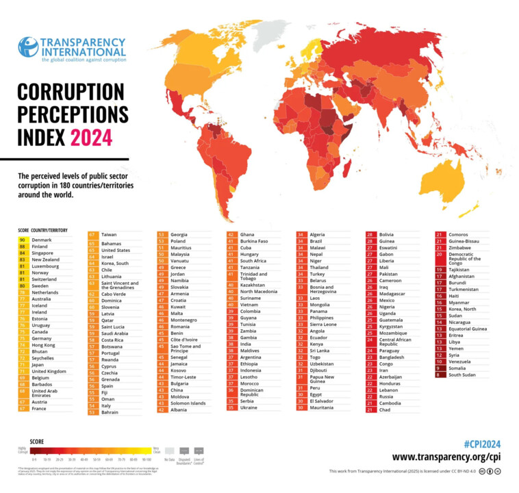 CPI2024_Map-plus-Index_EN-scaled.jpg.webp