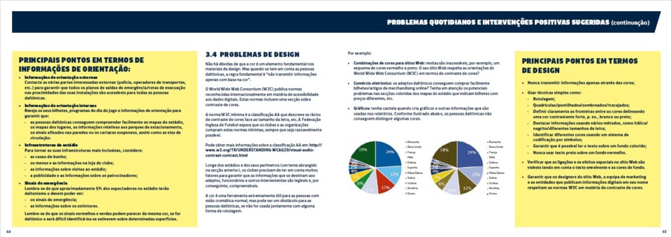 Daltonismo 64-65.jpg