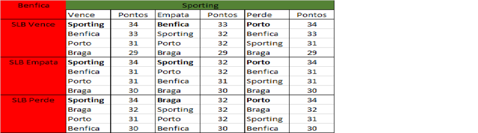 classificação 14.png