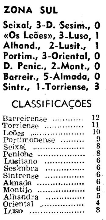 7)3-11-1968-fcb-almada-res e class.png