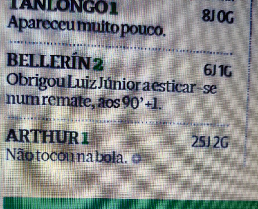 Treinadores assinalam conclusão do curso de nível IV - Futebol Nacional -  Jornal Record