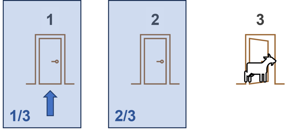 Monty Hall_05.png