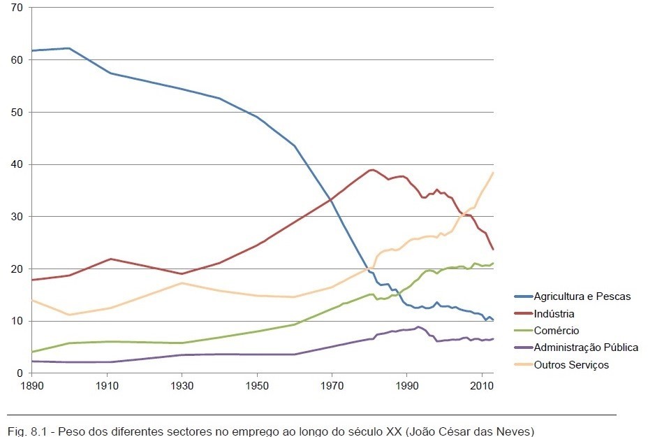 emprego.jpg emprego.jpg