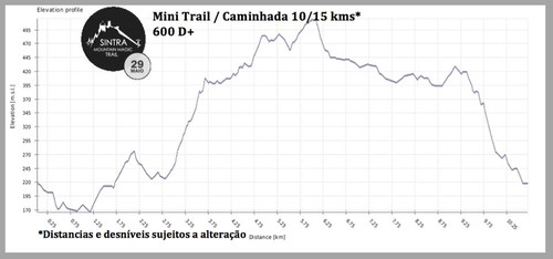 magic_altimetria15 magic_altimetria15