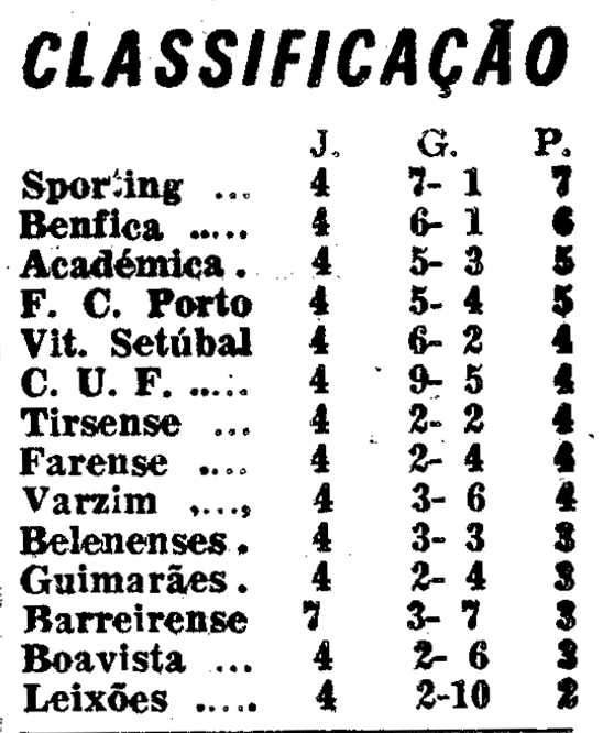 4)4-10-1970-porto-fcb-class.png