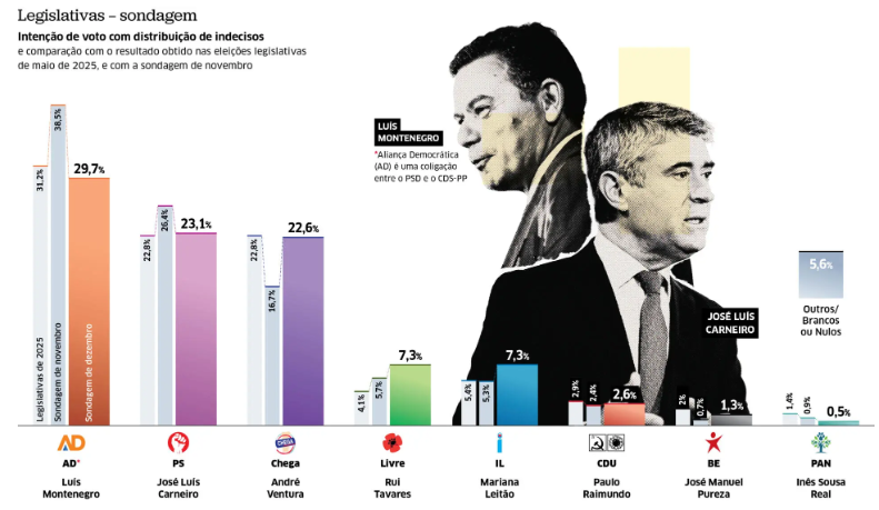Captura de ecrã 2025-12-29 203246.png