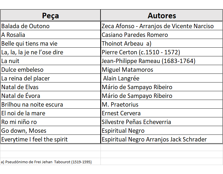 Salvada repertórioi.png