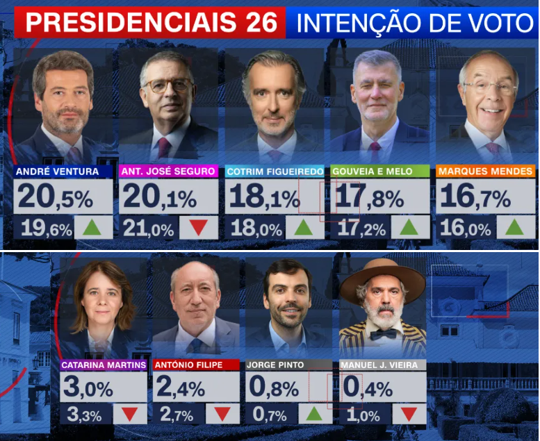 Captura de ecrã 2026-01-08 200132.png