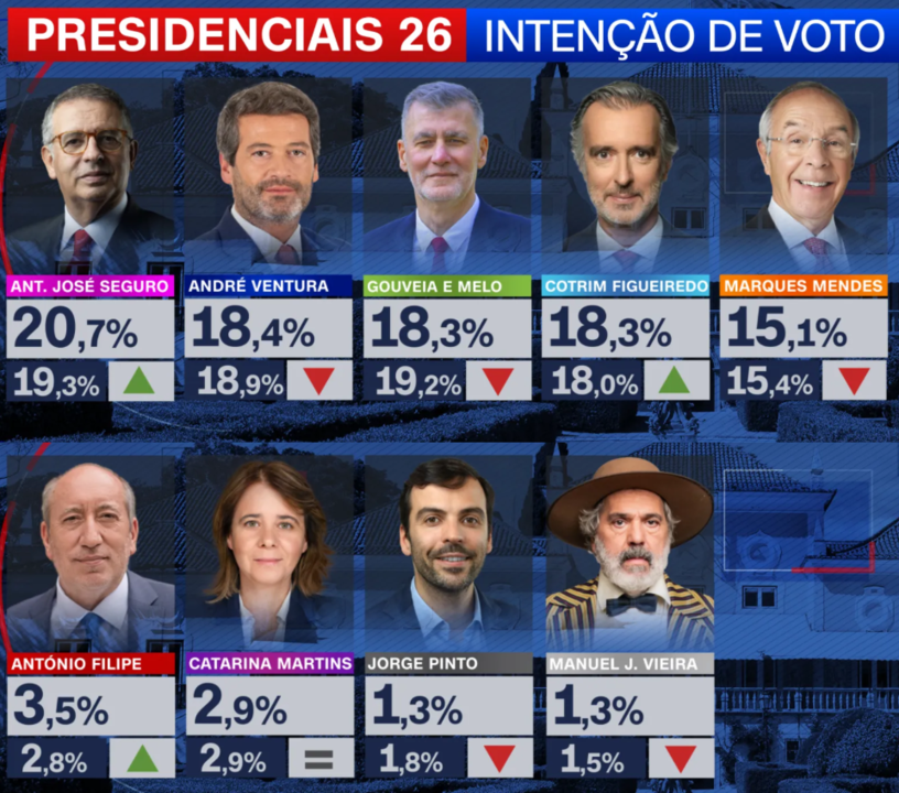 Captura de ecrã 2026-01-06 201103.png