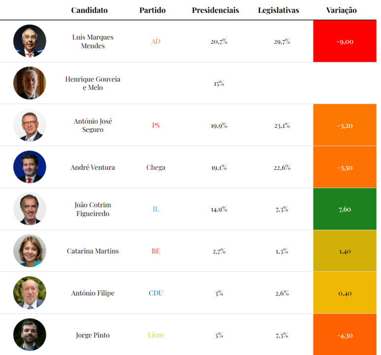 Captura de ecrã 2025-12-30 092015.png