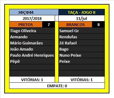 #44 Taça II.jpg