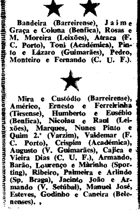 6)29-10-1967-fcb-tirsense-estrelas.png
