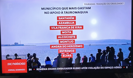 Terras mais trogloditas portuguesas.PNG