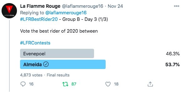 (7) La Flamme Rouge on Twitter_ _#LFRBestRider20 -