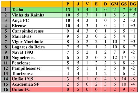 Class DH 5ªJ 27-10-19.jpg