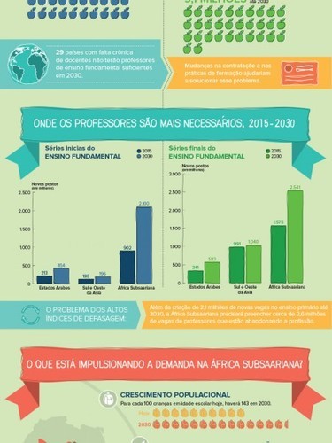 dia-professor2014-infografia.jpeg