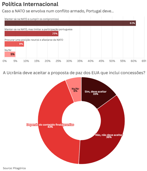 Captura de ecrã 2025-12-30 171602.png