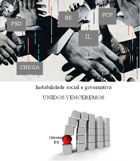 Instabilidade social.png