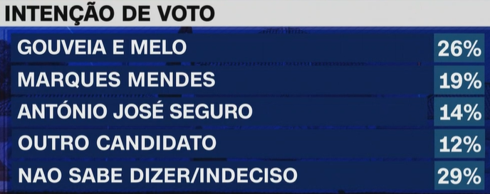 Captura de ecrã 2025-07-23 212119.png