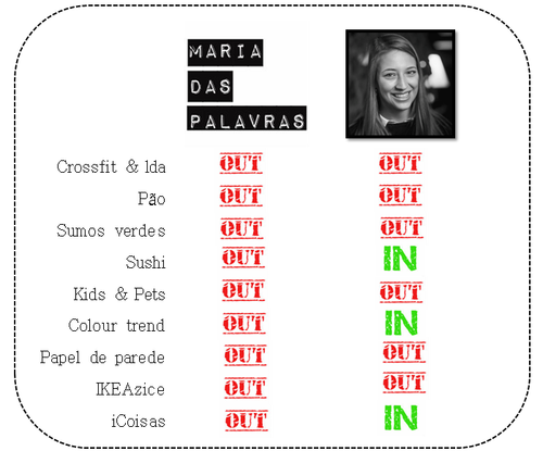 In ou OUT: Maria das Palavras vs Miúda dos Saltos Altos