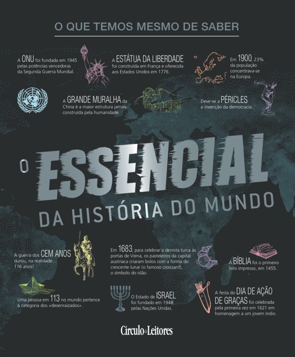 Capa_O Essencial da Hist�ria do Mundo.jpg Capa_O Essencial da Hist�ria do Mundo.jpg