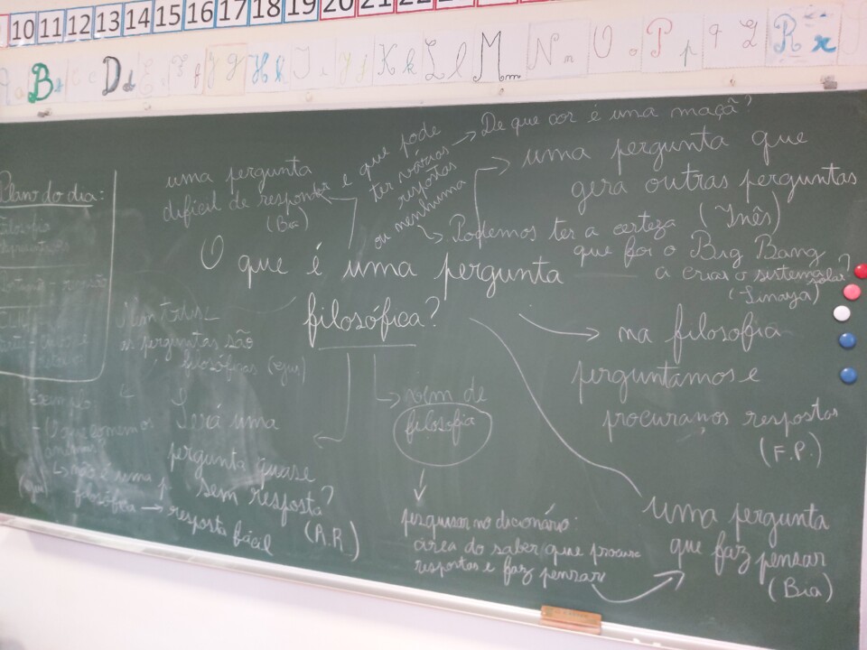 quadro de ardósia com uma pergunta: o que é uma pergunta filosófica?