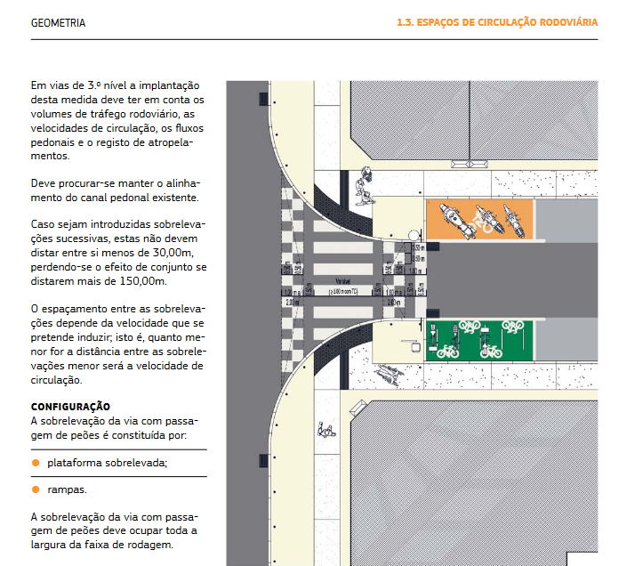 Manual de espaço público - Imagem.png