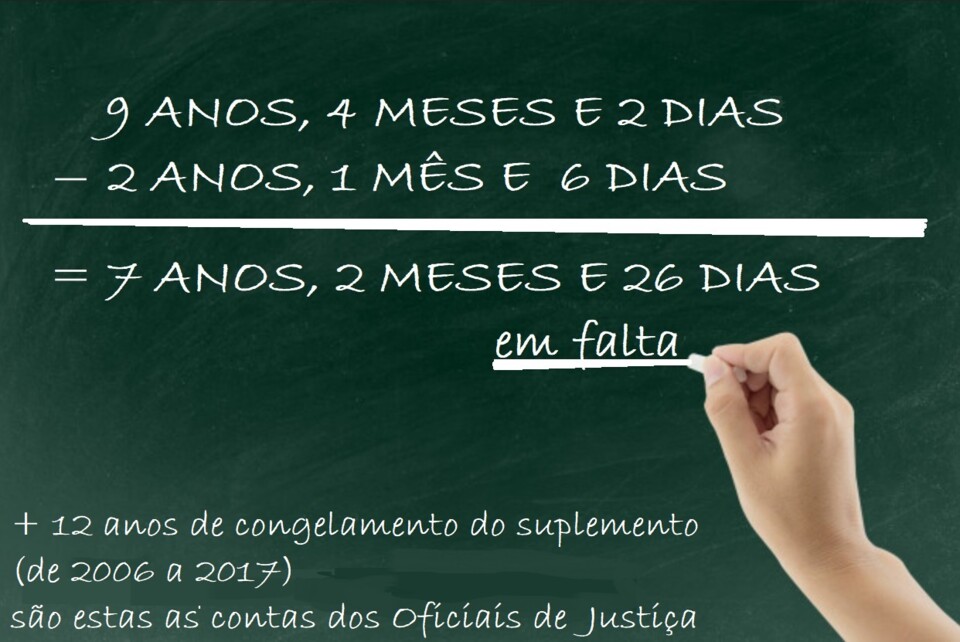 QuadroVerdeComMaoComGiz=(9A4M2D-2A1M6D=7A2M26D)+12