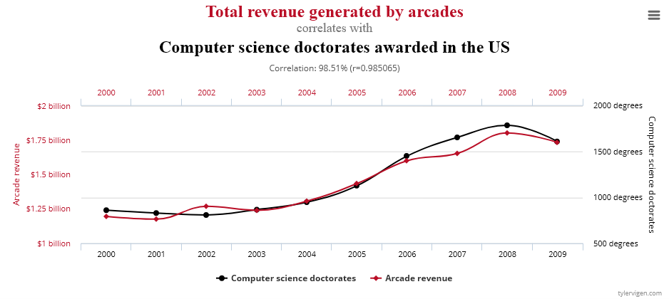 ar these things caused1.png