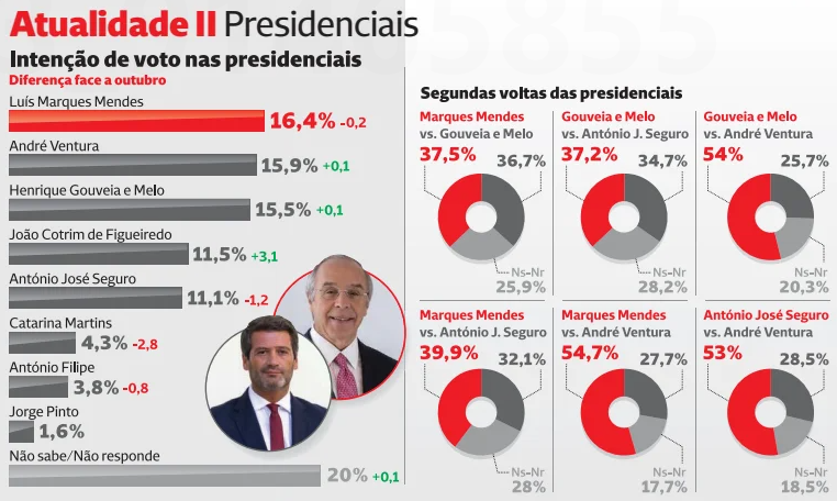 Captura de ecrã 2025-11-21 093114.png