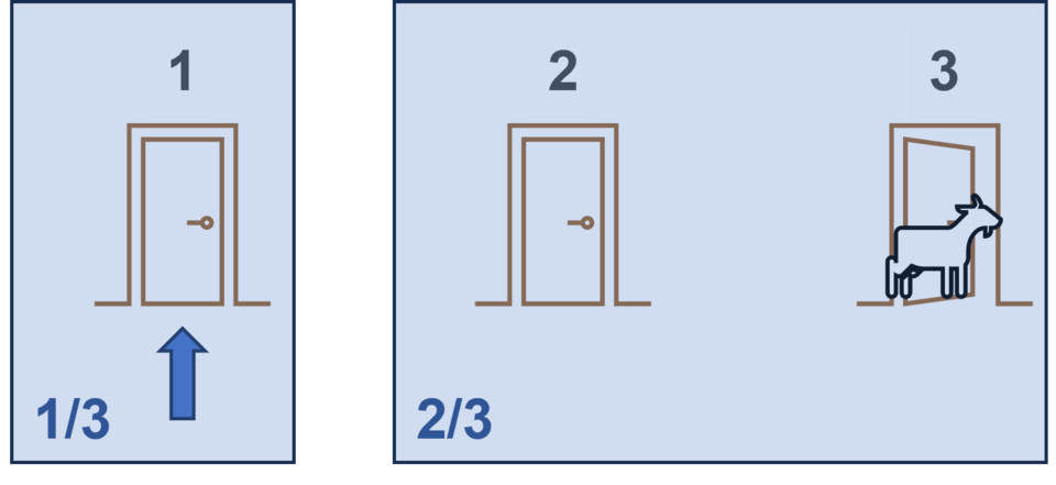 Monty Hall_04.png
