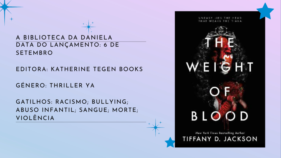 The Weight of Blood.png