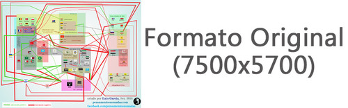Formato Original
