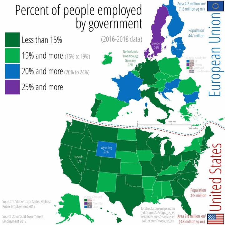 Percent of people employed.jpg
