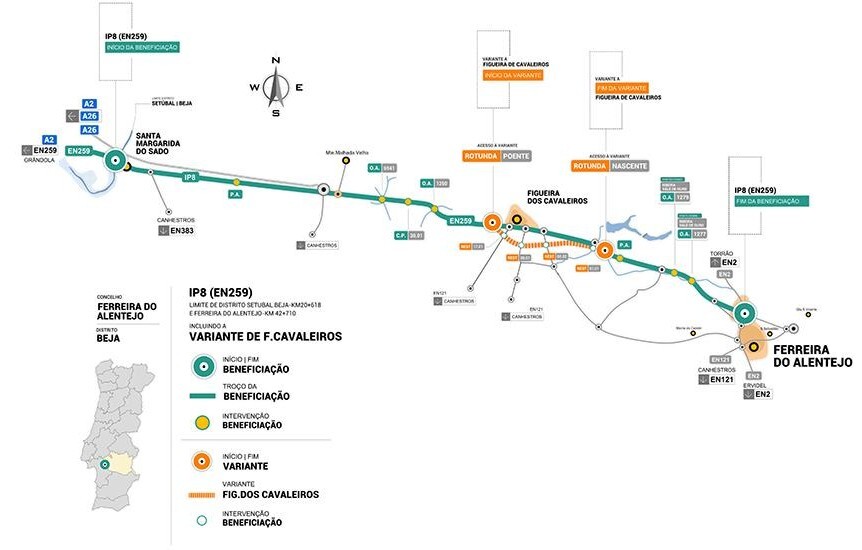 Requalificação IP8 Santa Margarida do Sado - Fer