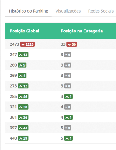 estatisticas.png estatisticas.png