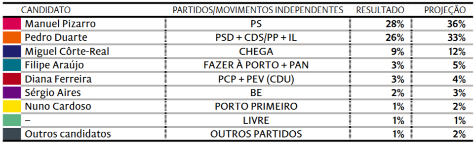 Captura de ecrã 2025-07-11 141039.png