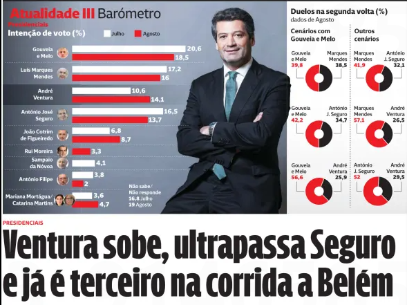 Captura de ecrã 2025-08-20 074757.png