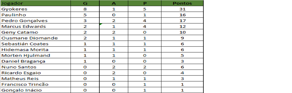 ranking gap 2023 13.png