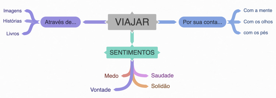 Captura de ecrã 2022-05-06, às 22.33.53.png